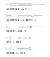 微量进样器（Hamilton1000系列）