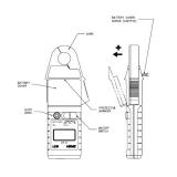 FLUKE 福禄克 钳形表（LH41 A）