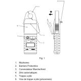 FLUKE 福禄克 钳形表（LH41 A）