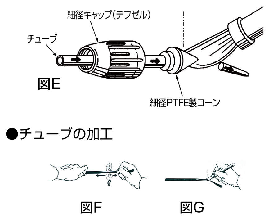 オールPTFE製コネクター|||OMJ2403/所有PTFE连接| | | OMJ2403中