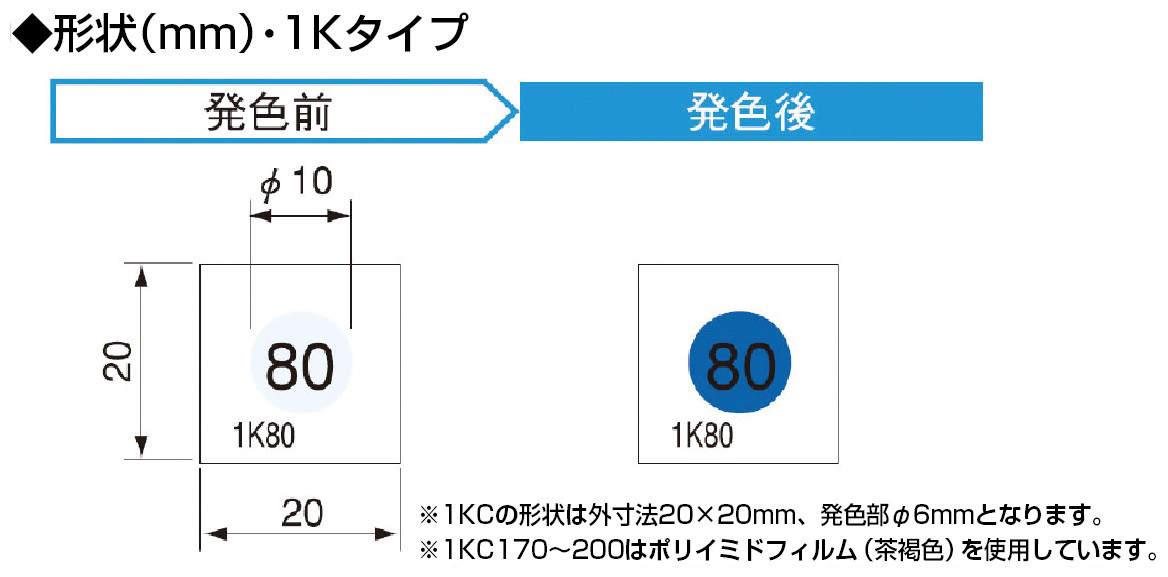 サーモカラーセンサー　不可逆|||１ＫＣ１４０　２０枚入/