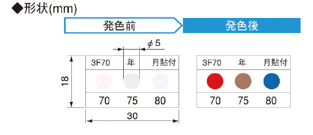 サーモカラーセンサー　不可逆|||３Ｆ８０　２０枚入/