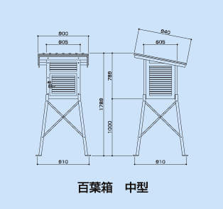 百葉箱 中型3号 ステンレス脚|||複葉型 H3-HF+H3-S/中型仪器庇护所3号不锈钢腿| | | | |双翼型H3-HF + H3-S