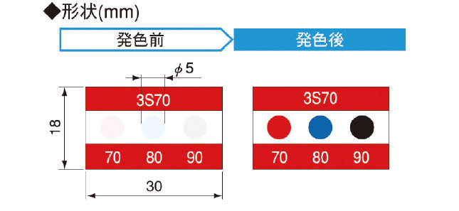 サーモカラーセンサー　不可逆|||３Ｓ６０　２０枚入/