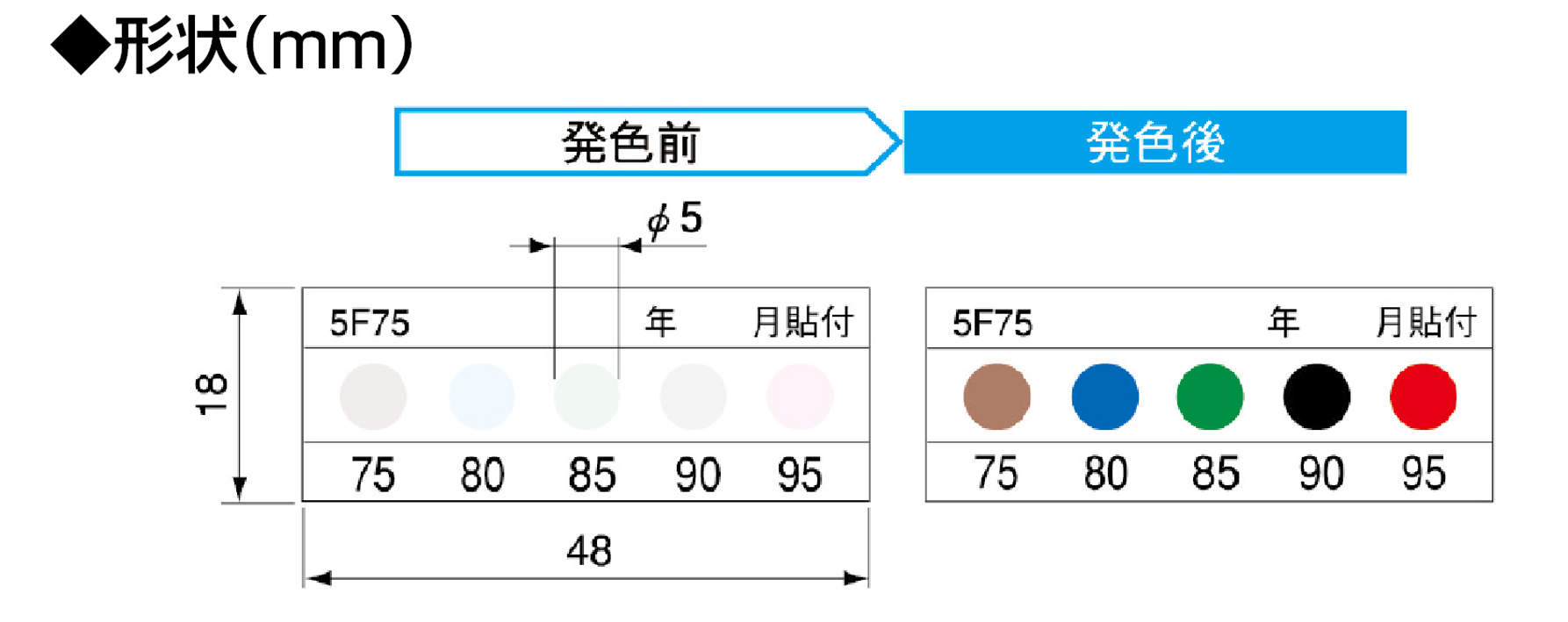 サーモカラーセンサー　不可逆|||５温表示　５Ｆ９０　２０枚入/