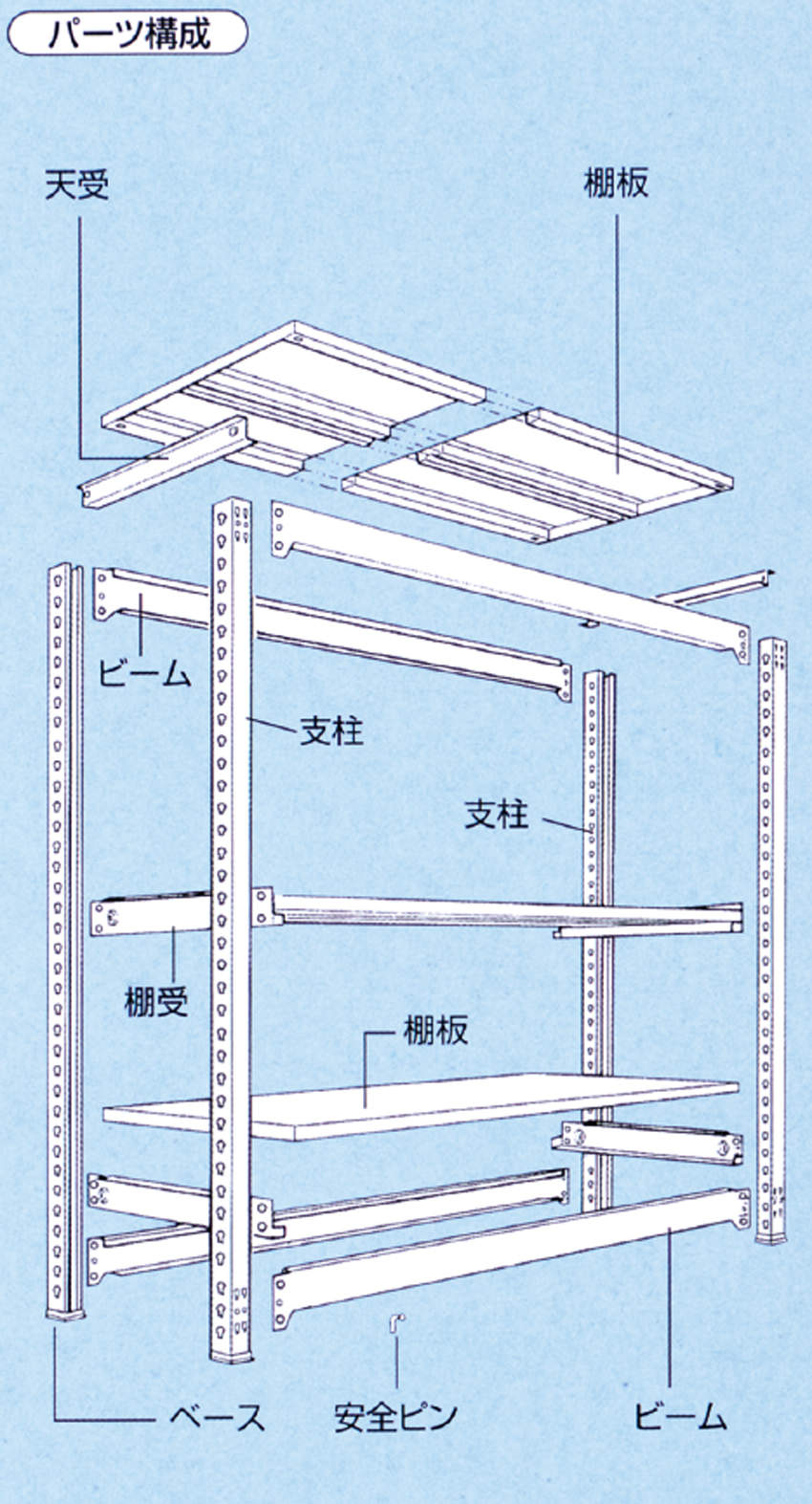 ボルトレス軽中量ラック 組立式|||TC6545-5R/Borutoresu光量机架装配式| | | TC6545-5R