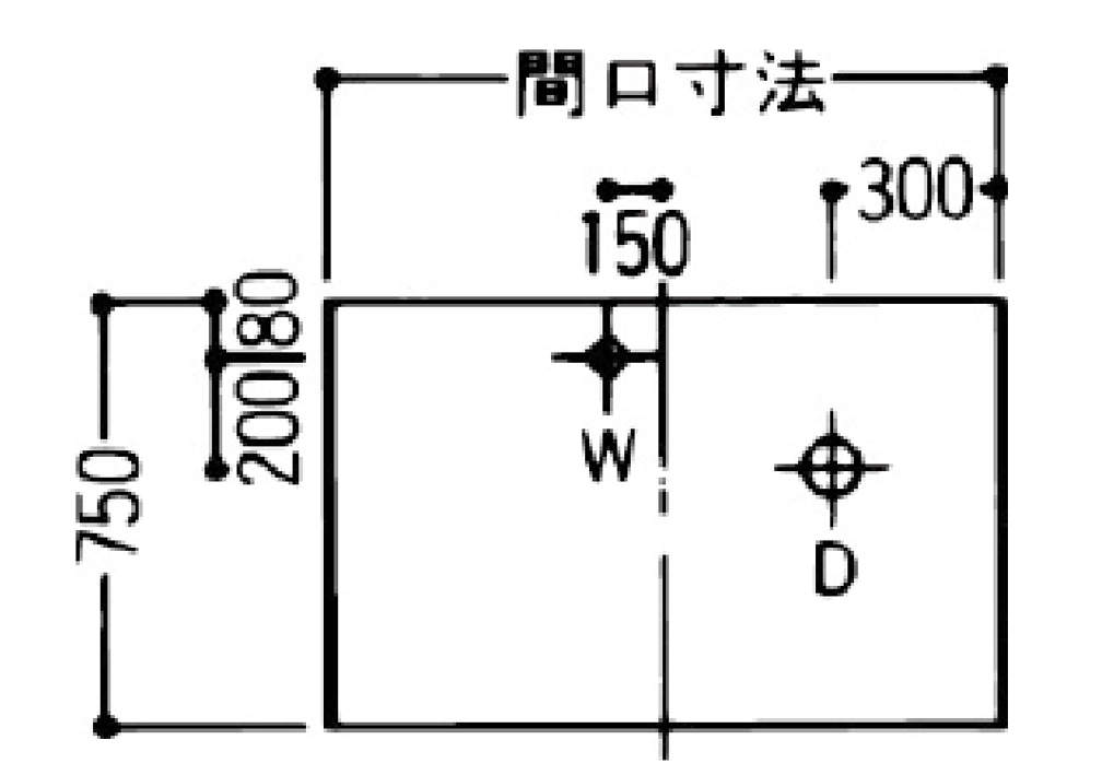 流し台 SNA-11AS|||600×750×800/水槽SNA-11AS | | | 600×750×800