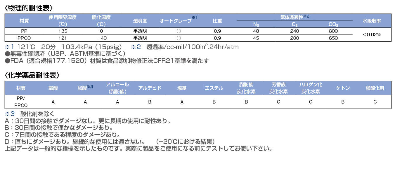 三商 SPボトル|||広口 1000ml/| | |山椒SP瓶宽口1000ML
