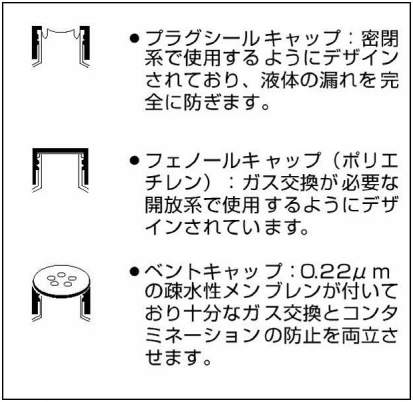 細胞培養フラスコ|||№430372 500入/430372 500输入№细胞培养瓶中| |