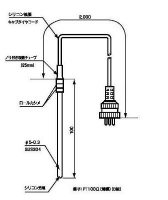 ＳＫＭ２９３５用　温度センサー|||ｐｔ１００Ω　－５０～２００℃/