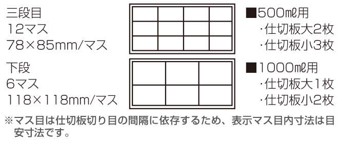 小型容器収納キャビネット|||SUN-590/