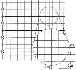 フックスローゼンタール血球計算盤|||標準 JHS 盤のみ 03-404-2/03-404-2唯一标准JHS板|福克斯罗森塔尔计数室| |