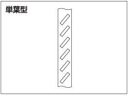 百葉箱 H7|||単葉 鉄柱用/仪器庇护H7 | | |单翼钢极