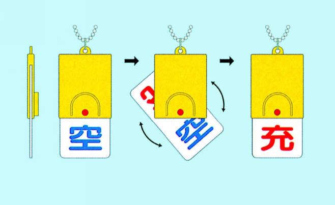 回転式両面表示板 827-39|||ボンベ用/