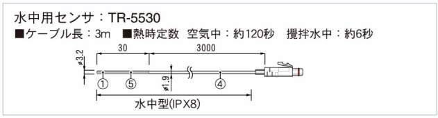 Ｔ＆Ｄ　センサー　ＴＲ－５５３０|||TR-52S、RTR-52A・71用/T＆D传感器TR-5530 | | | TR-52S，RTR-52A·71 