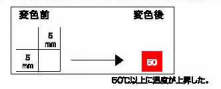 不可逆性 サーモラベル|||ミニ №75 200枚入/