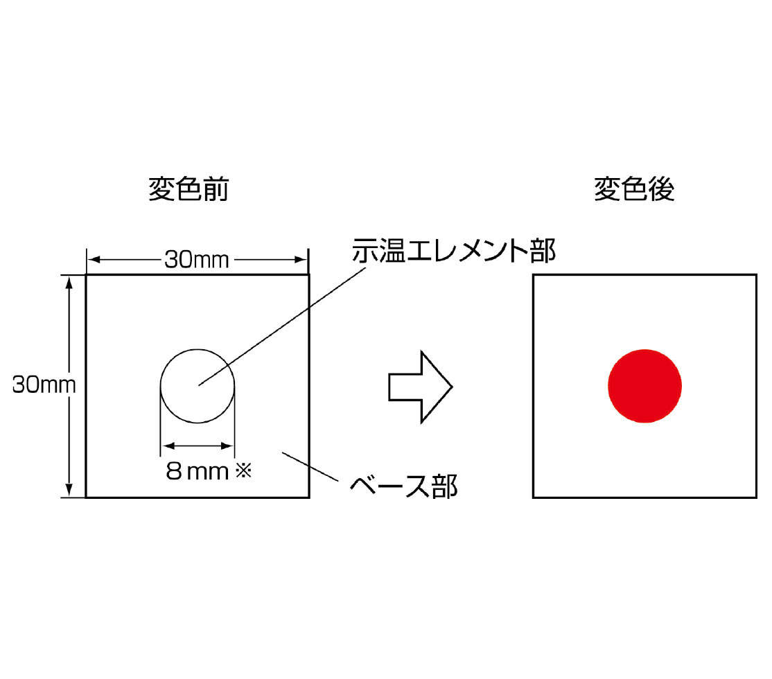 不可逆性 サーモラベル|||LI-75 40枚入/