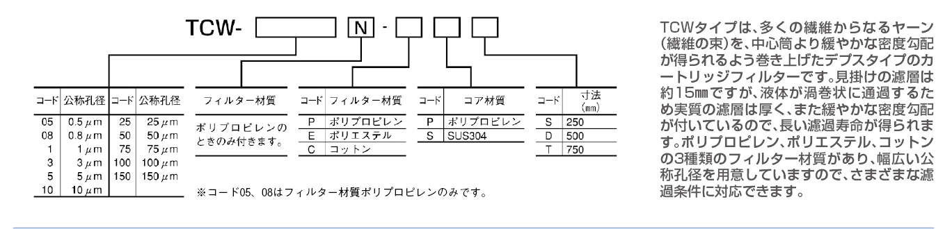 アドバンテック フィルター|||TCW-孔径指定-EPS/