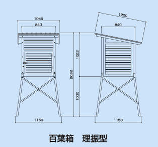 百葉箱 理振型 スチール脚|||複葉型 H1-HF+H1-F/