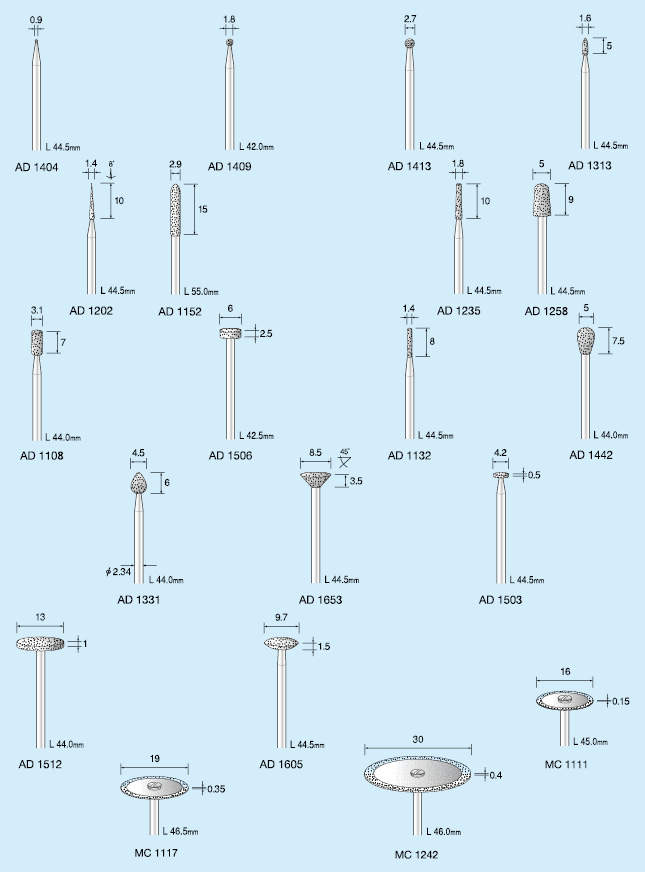 電着ダイヤモンドバー|||ＡＤ１１０８（旧Ａ１４０８）/