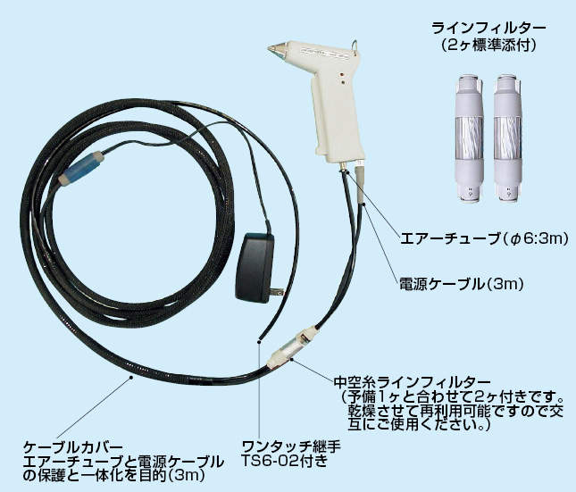 イオンエアーダスター|||ＣＡ－２/离子空气除尘器| | | CA-2 