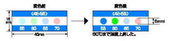 不可逆性 サーモラベル|||4E-90 20枚入/
