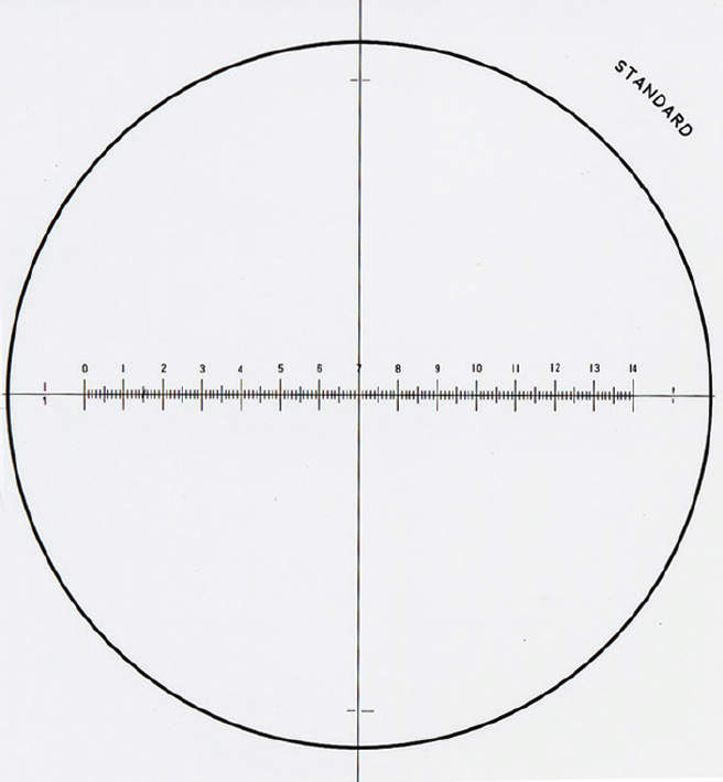 ピーク №1975|||スケール・ルーペ 7×/峰值№1975 | | |刻度放大镜7×