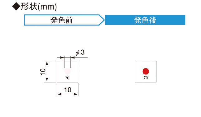 サーモカラーセンサー　不可逆|||１Ｍ７５　２０枚入/