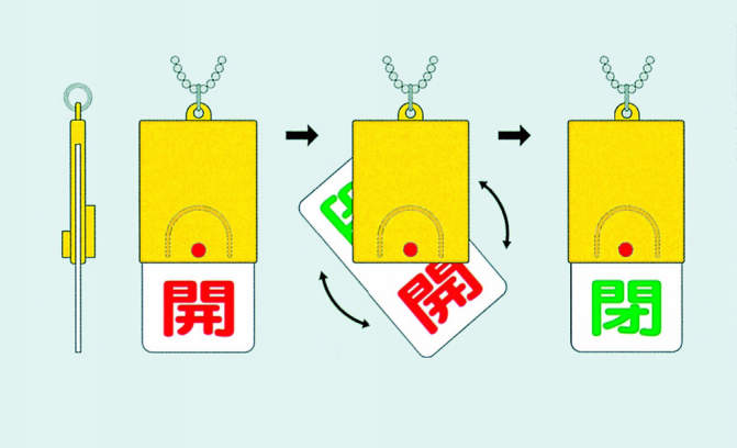 回転式両面表示板 857-31|||バルブ開閉表示/