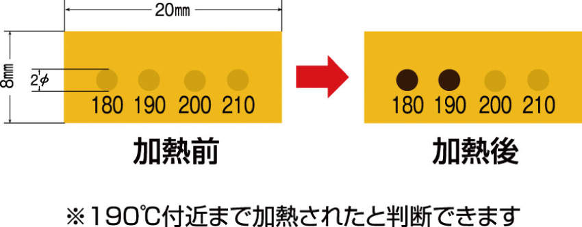 真空用サーモラベル|||VL-140 10枚入/