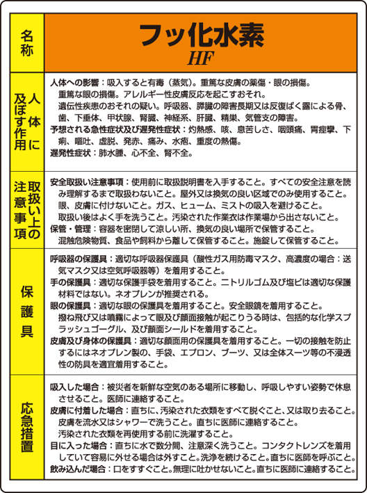 特定化学物質標識 815-21A|||フッ化水素/