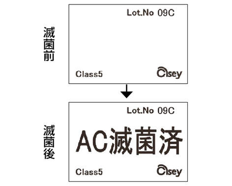 両面滅菌カード　ＡＣ　クラス５|||ＡＣ－ＢＦ５　２００枚入/