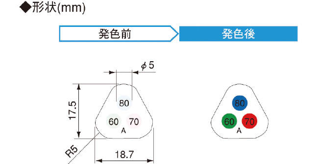 サーモカラーセンサー　不可逆|||Ｈ５０Ｄ　　２０枚入/