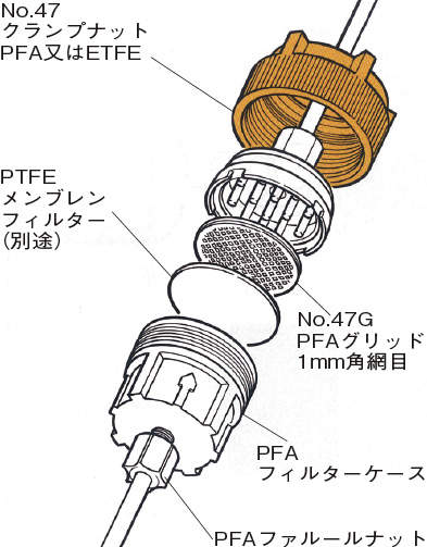 弗素樹脂PFAフィルターホルダー|||4-147-4/氟树脂PFA过滤器支架| | | 4-147-4