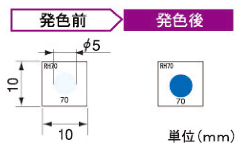 湿度インジケータ|||ＲＨ９０　５０枚入/
