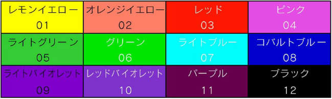 カラーキャップ付洗浄瓶 細口|||250ml ライトブルー/