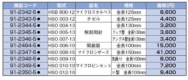ハマーHSO001-10|||動物実験用10点セット/锤HSO001-10 | | |动物实验组10