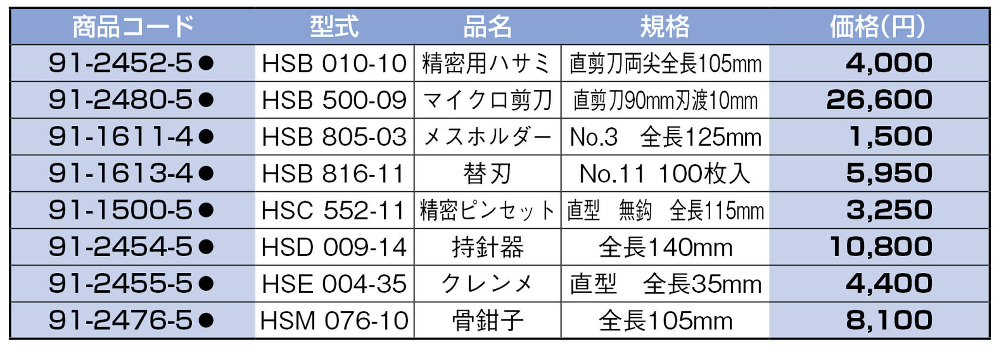 ハマー HSO119-00|||動物実験用ベーシックセット/| | |锤HSO119 00动物基本集测试