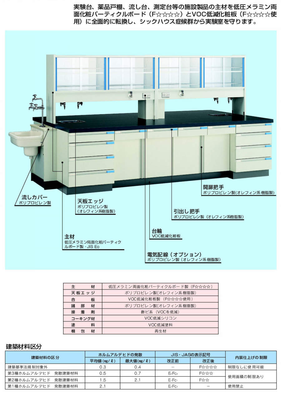 流し台 SNA-21AS|||600×750×800/水槽SNA-21AS | | | 600×750×800