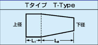 シリコ栓 T-22 1入|||(使用上の注意要添付)/