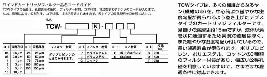 アドバンテック フィルター|||TCW-孔径指定-CSS/研过滤器| | | TCW-孔径指定CSS