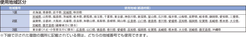 A&D 電子天秤|||SK-1000i/A&D电子天平| | | SK-1000I