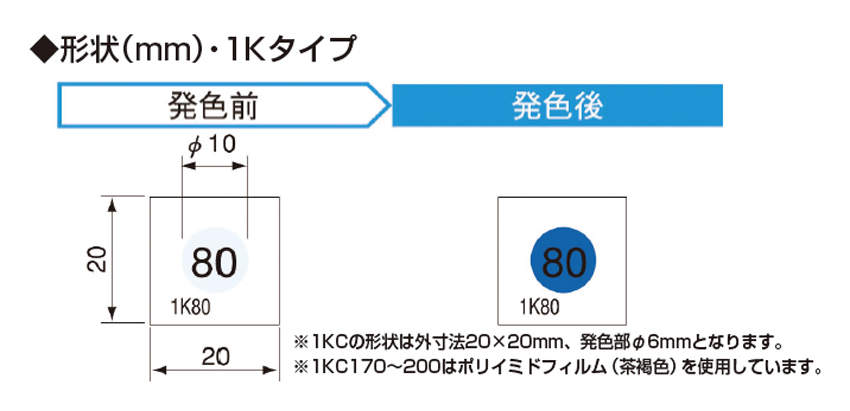 サーモカラーセンサー 不可逆|||1KC210 20枚入/