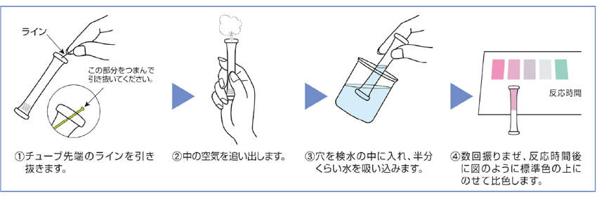 共立 パックテスト|||WAK-Cl(D)/共立包装测试| | | WAK-CL(D)