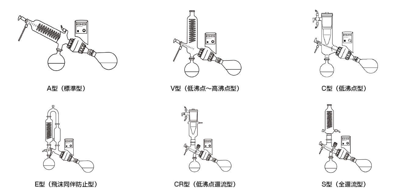 ロータリーエバポレーター|||R-215S コーティングなし/无R-215S涂料|旋转蒸发器| |