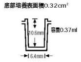 コースター №3596|||マルチウエルプレート 50入/| |多孔板50项| 3596№过山车