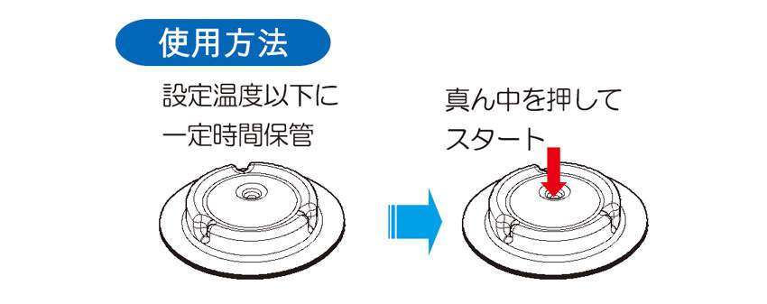 低温管理用インジケータ|||RF20 5個入/