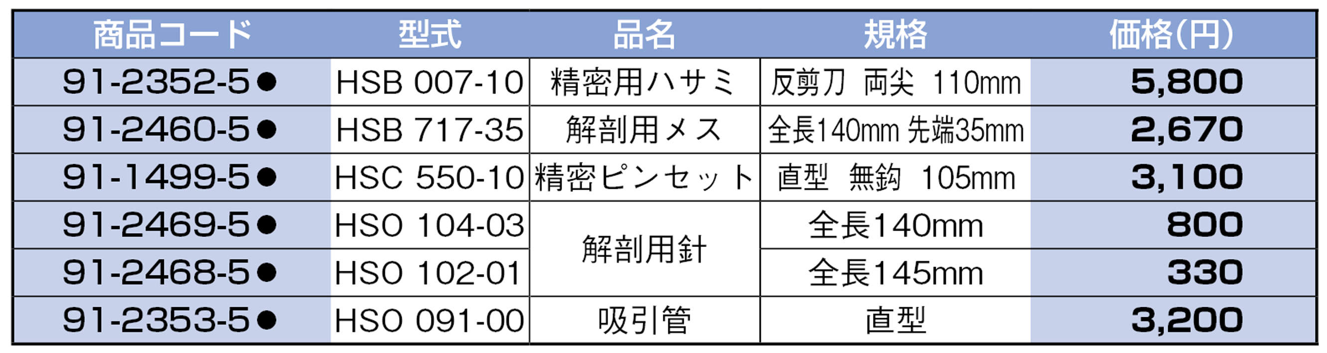 ハマーHSO123-00|||動物実験用精密解剖6点セット/设置的6动物实验精度解剖| | | HSO123-00悍马