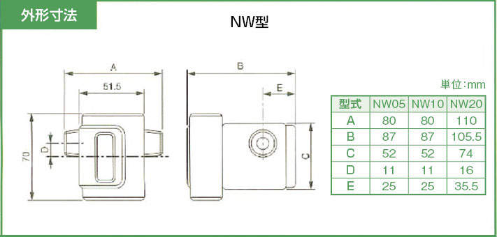愛知時計 瞬時・積算流量計|||NW10-PTN/爱知时钟瞬间整合流量计| | | NW10-PTN