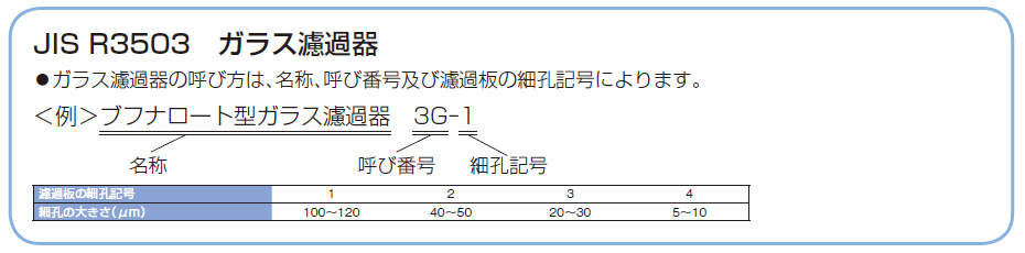 三商印 硝子フィルター|||ルツボ型 1G-3/山椒大关玻璃过滤器| | | | |坩埚类型1G-3